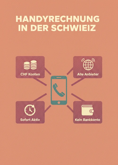 Handyrechnung in der Schweiz beim Casino — CHF Konten, alle Anbieter, sofort aktiv und kein Bankkonto.