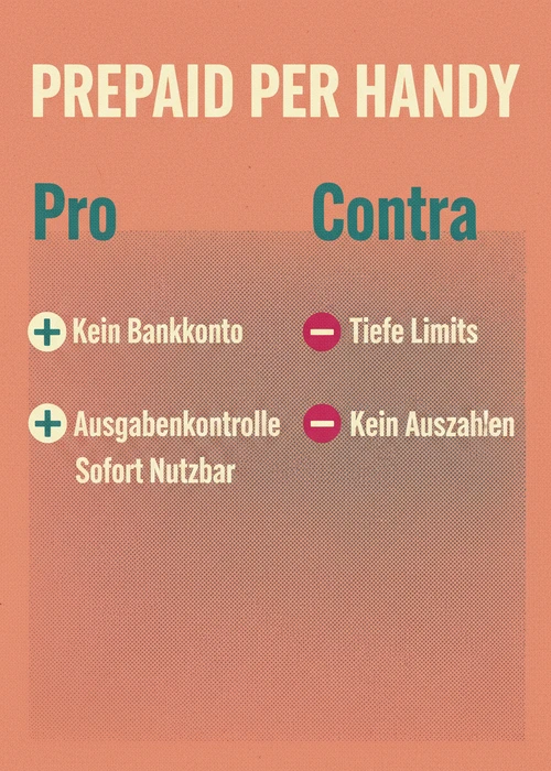 Prepaid per Handy beim Casino Handyrechnung — Pro kein Bankkonto, Ausgabenkontrolle und sofort nutzbar gegen tiefe Limits und kein Auszahlen.